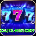 gilgit scouts history Games (Casino & Earning) Turbo v1.9.1