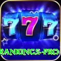 icc player rankings - Gold Edition v3.9.3