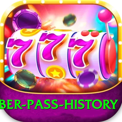khyber pass history Ultimate Pro v2.1.2 - 2