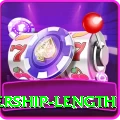 partnership length Max v2.9.8