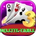 roulette table Plus Pro v2.6.6